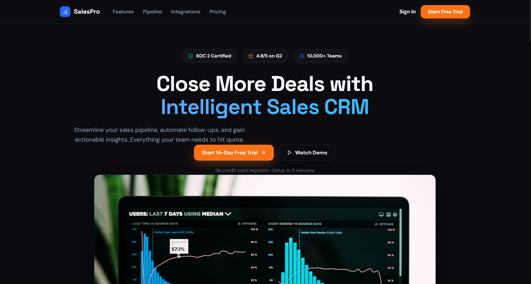 Nền tảng CRM Bán hàng